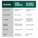 DCL Skincare Hair Care Comparison Chart