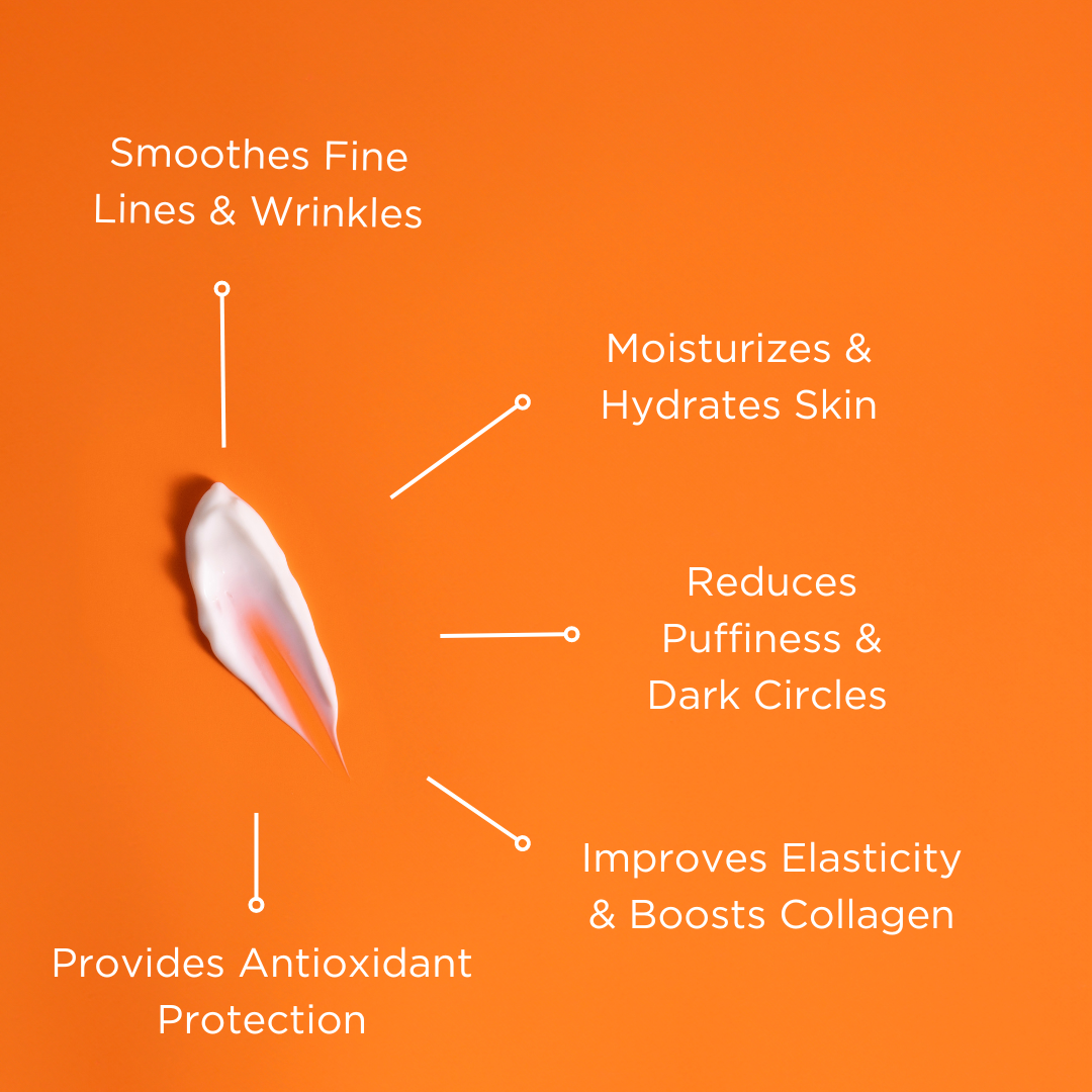 Vitamin C Eye Treatment Ingredient Infographic